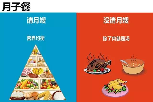 请不请月嫂，差别在哪里(图4)